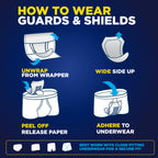 TENA Men Incontinence Guards - Maximum Absorbency

