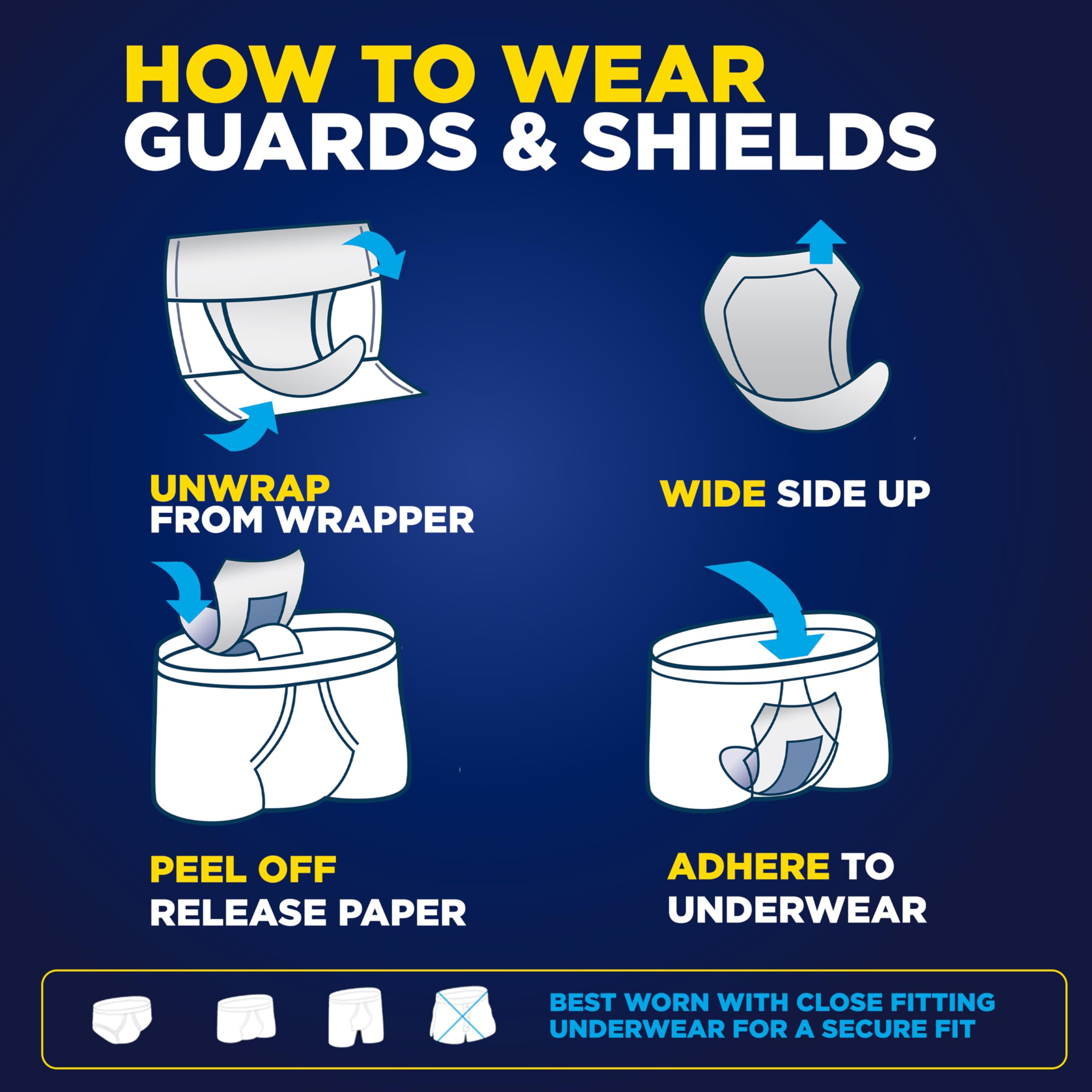 TENA Men Incontinence Guards - Maximum Absorbency

