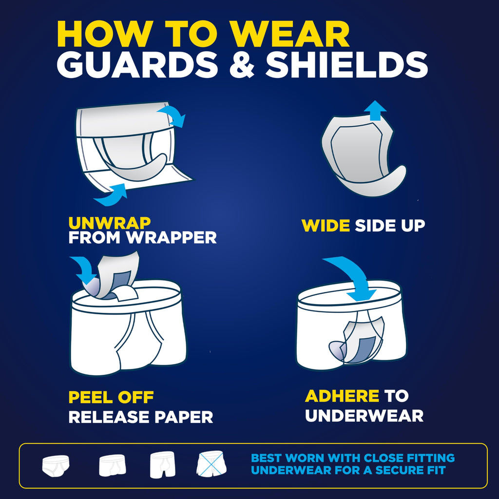 TENA Men's Incontinence Guards Day & Night Absorbency


