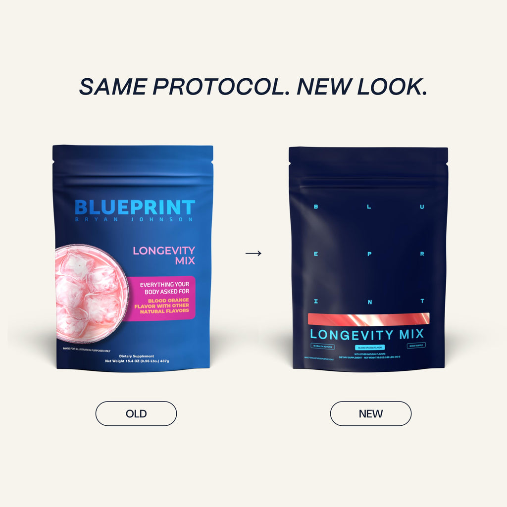 Blueprint Longevity Mix Muscle Recovery Supplement

