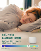 Babelio White Noise Sound Machine Travel | Sleep Aid

