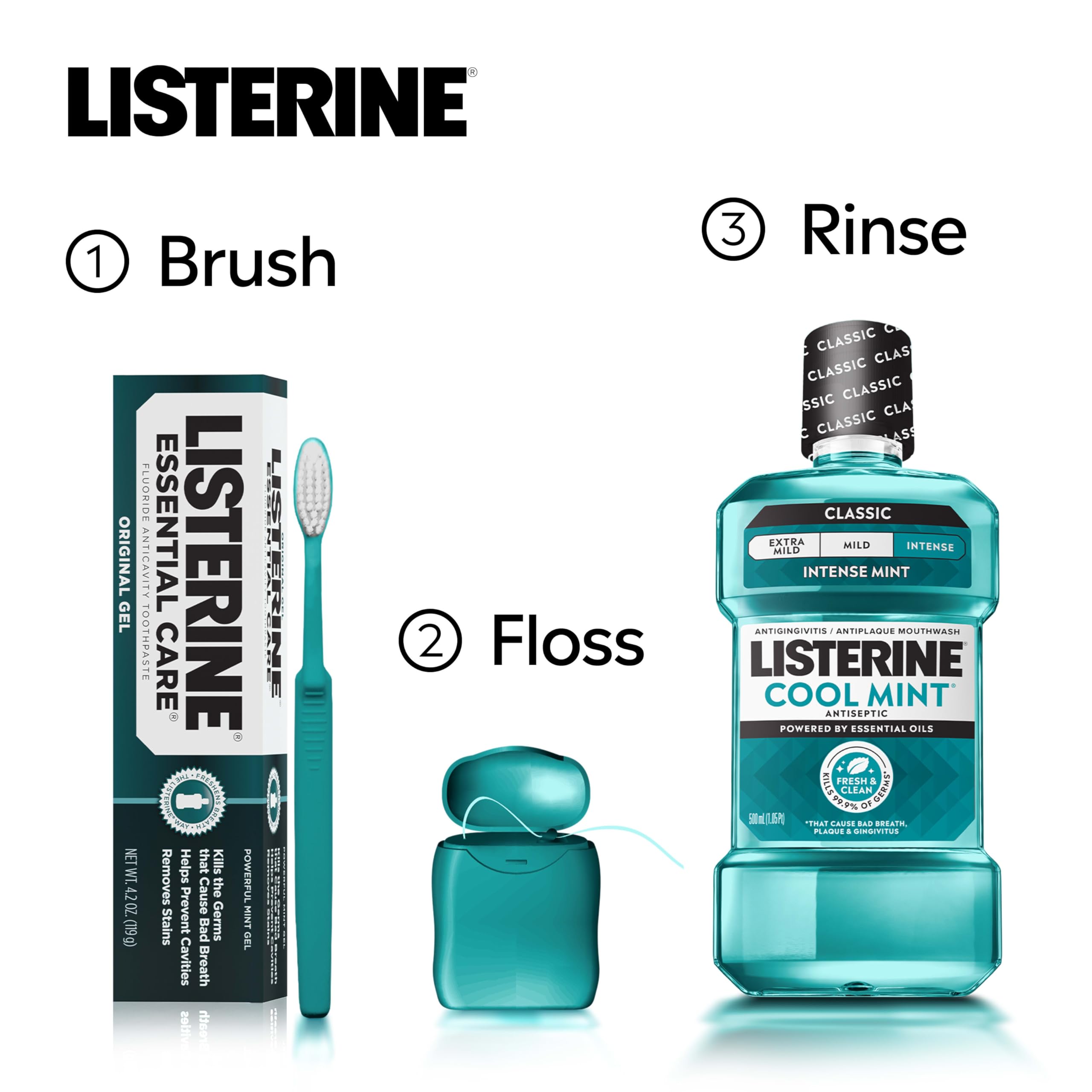 Listerine Essential Care Fluoride Toothpaste

