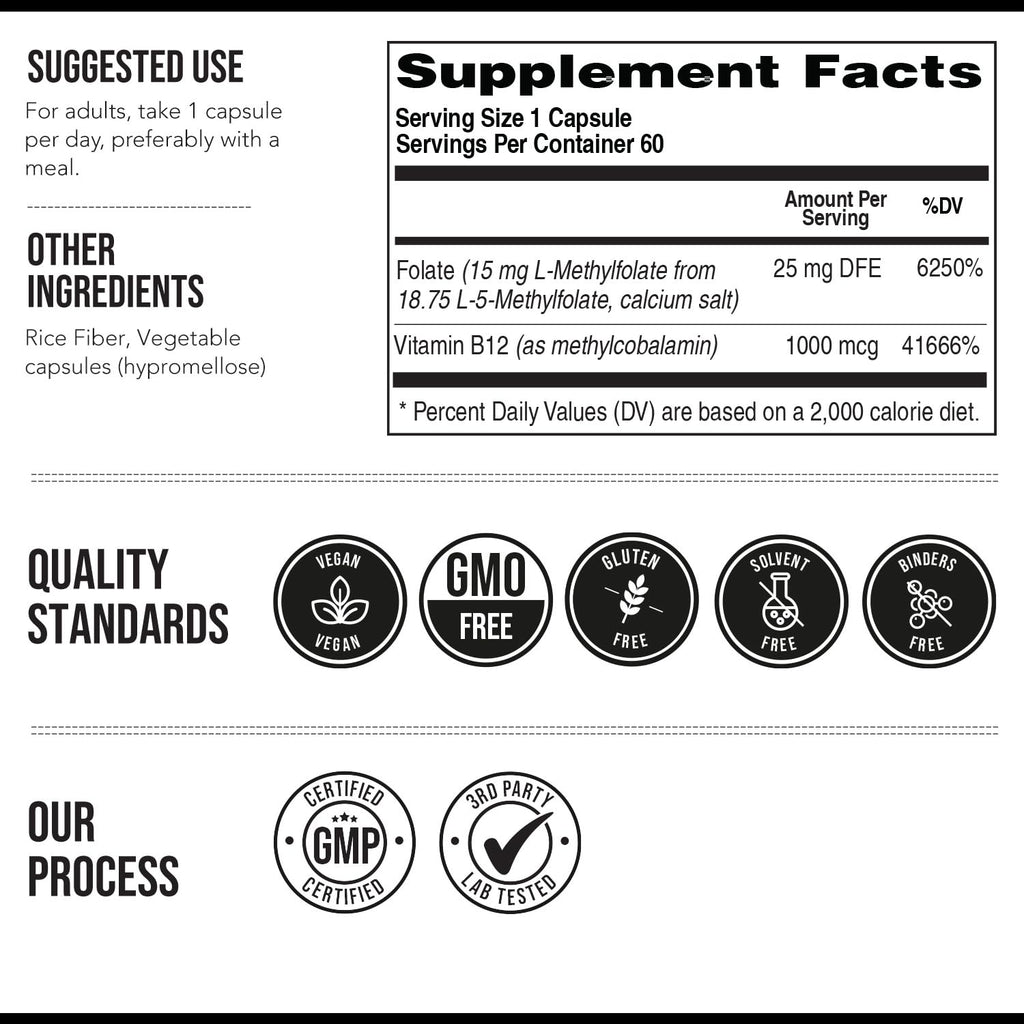 L-Methyl Folate 15mg + Methyl B12 Cofactor – 5-MTHF


