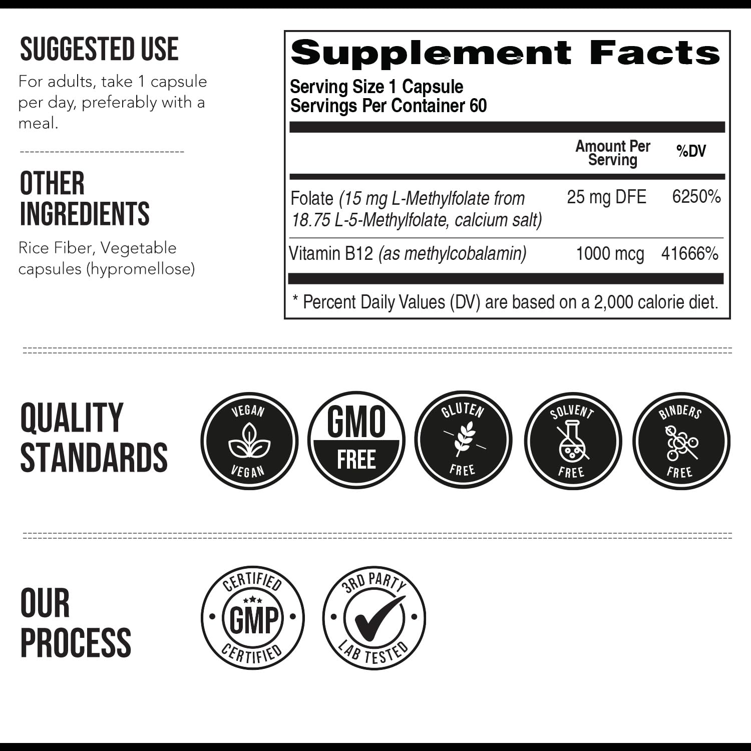 L-Methyl Folate 15mg + Methyl B12 Cofactor – 5-MTHF

