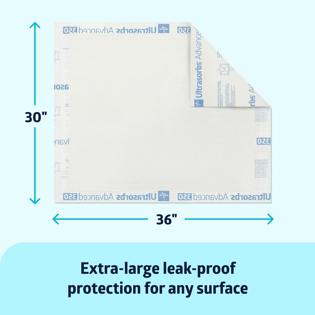 Medline Ultrasorbs Extra Strength Incontinence Pads

