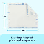 Medline Ultrasorbs Extra Strength Incontinence Pads

