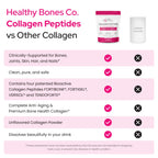 FORTIBONE Collagen Peptides with FORTIGEL VERISOL TENDOFORTE

