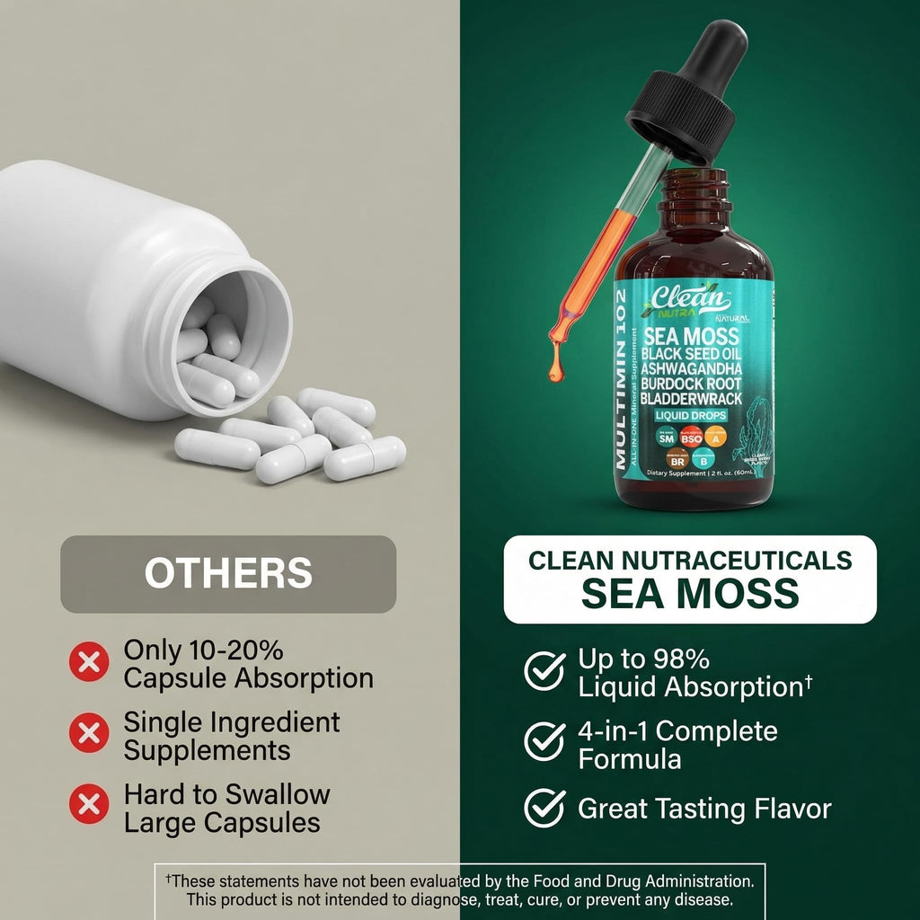 Clean Nutra Sea Moss Drops MultiMineral Liquid | Vegan

