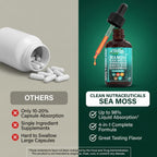 Clean Nutra Sea Moss Drops MultiMineral Liquid | Vegan

