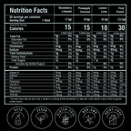 FlavCity Electrolytes Powder | Real Fruit Hydration

