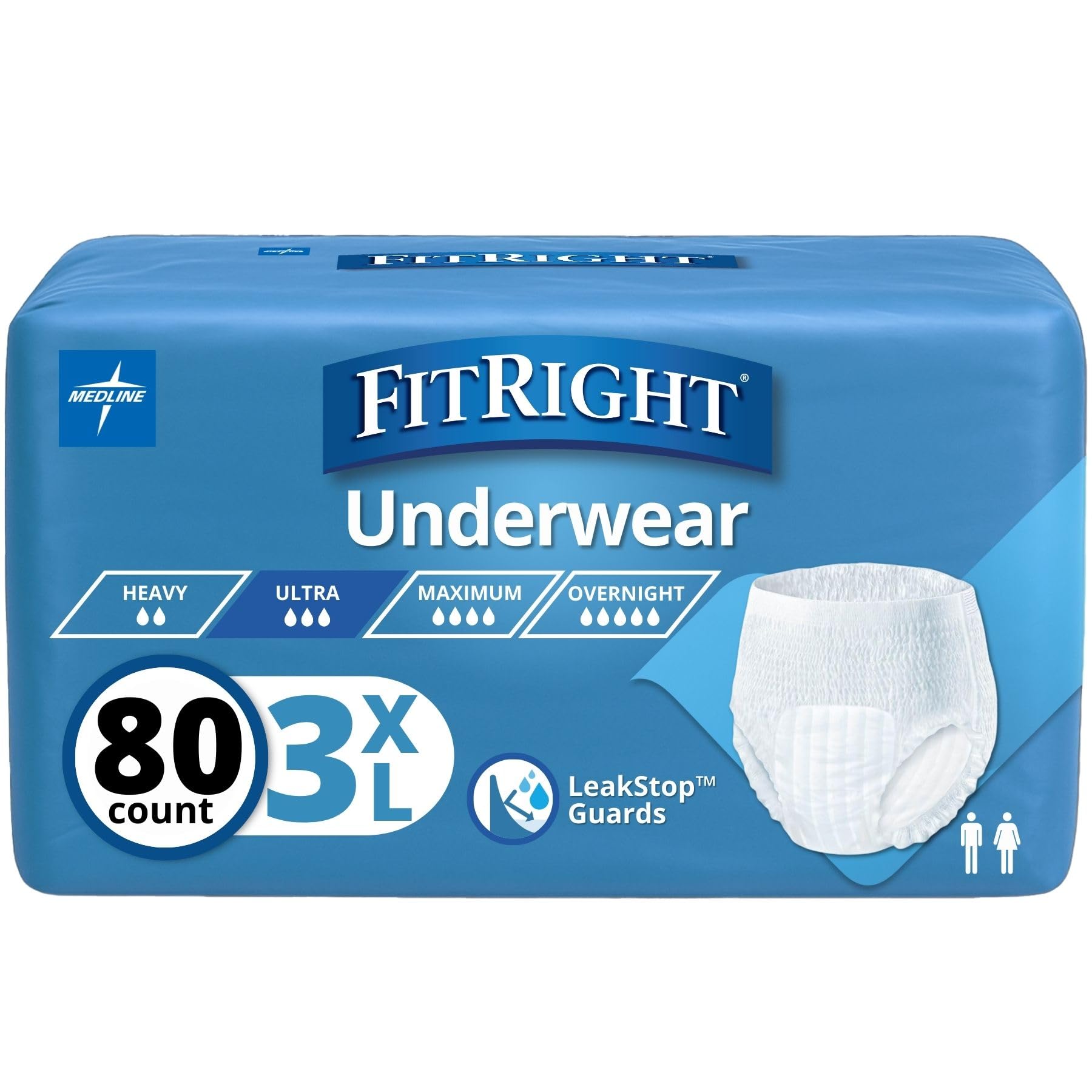 FitRight Heavy Absorbency Adult Incontinence Underwear