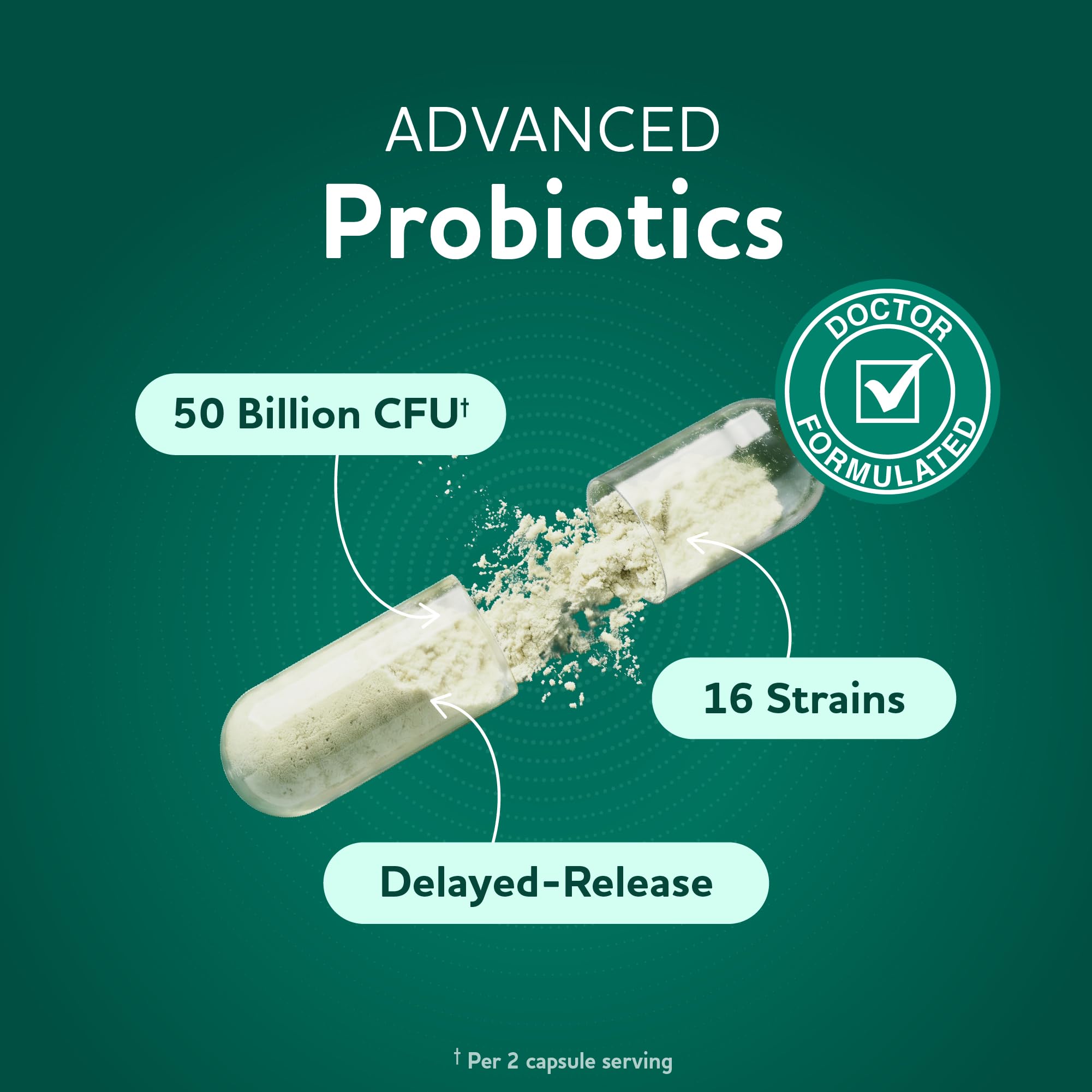 MAV Nutrition Prebiotics & Probiotics for Gut Health

