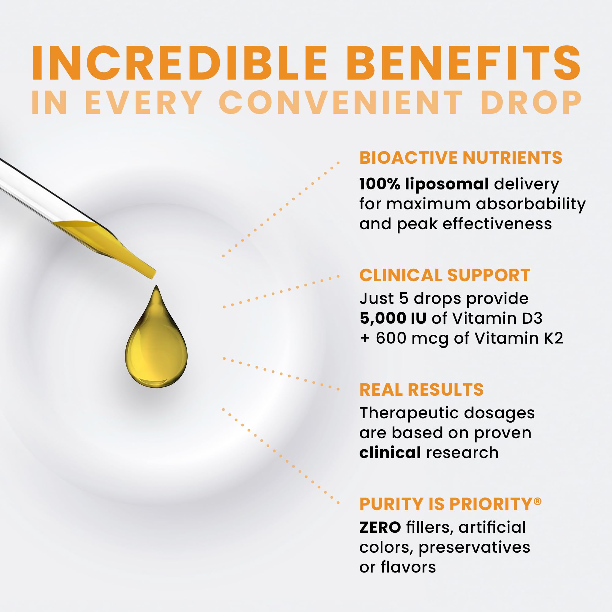 Vegan Liposomal D3 + K2 Pure TheraPro Rx | 5000 IU

