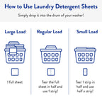 Clean People Laundry Detergent Sheets – Ultra Concentrated

