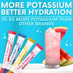 Electrolyte Powder Packets for Hydration | Sugar-Free

