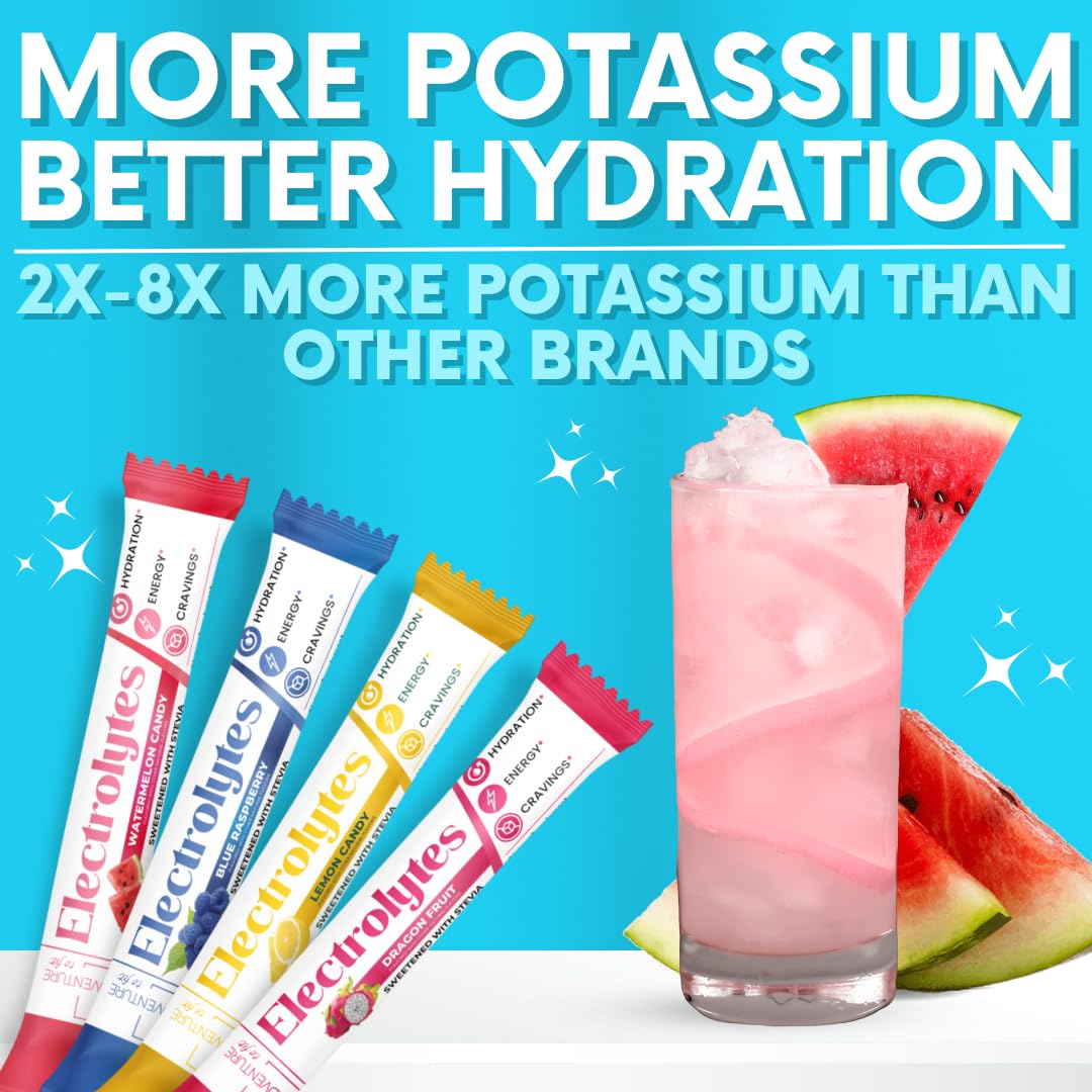 Electrolyte Powder Packets for Hydration | Sugar-Free

