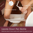 Momcozy Postpartum Recovery Kit – Care Set

