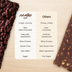 NuGo Dark Vegan Protein Bar Real Dark Chocolate Gluten Free

