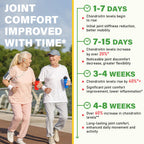 Glucosamine Chondroitin Gummies for Joint Health | Easy Chew

