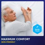PULP Incontinence Underpads | Ultra-Absorbent Bed Pads

