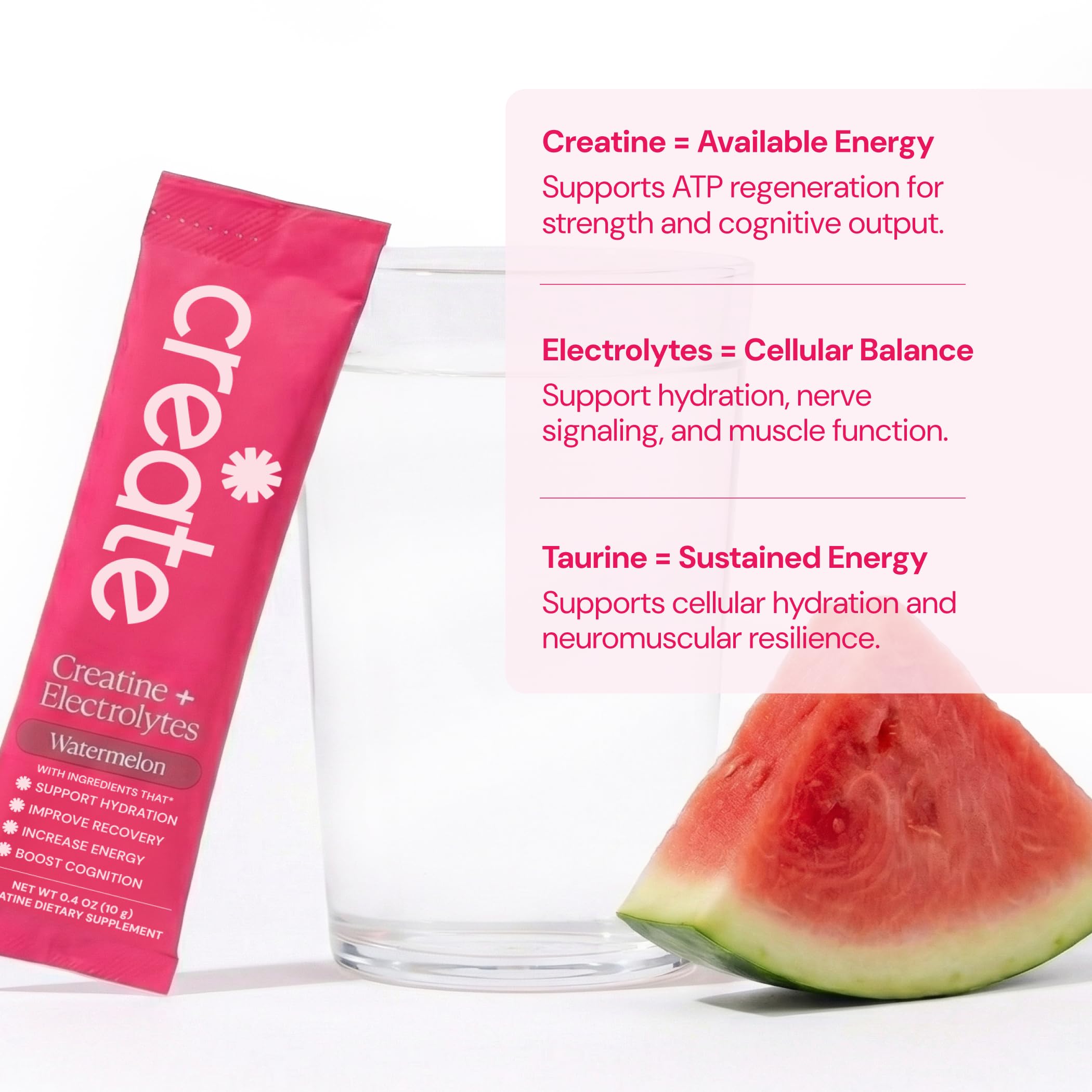 Create Creatine Monohydrate + Electrolytes Stick Packs

