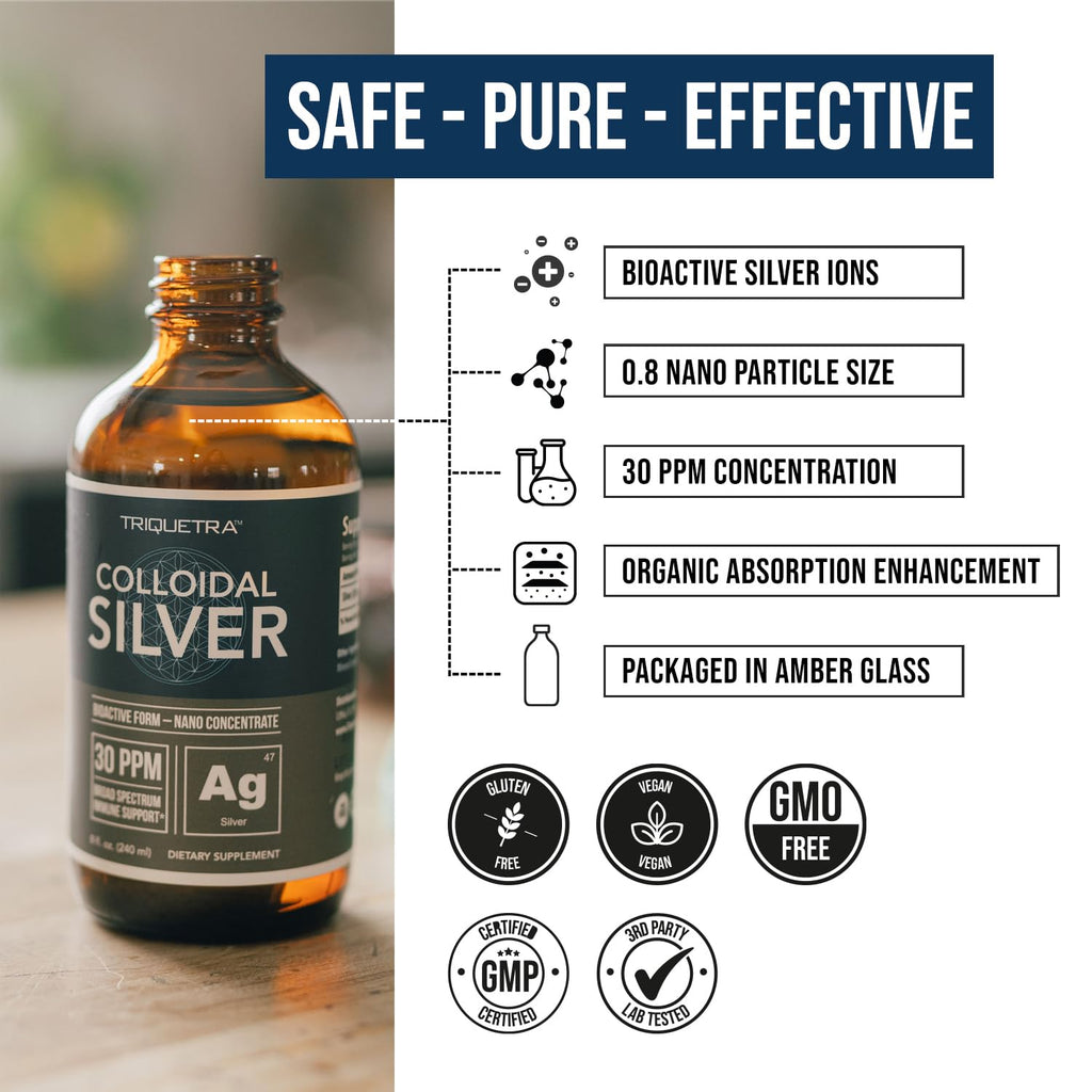 Bioactive Colloidal Silver for Everyday Wellness

