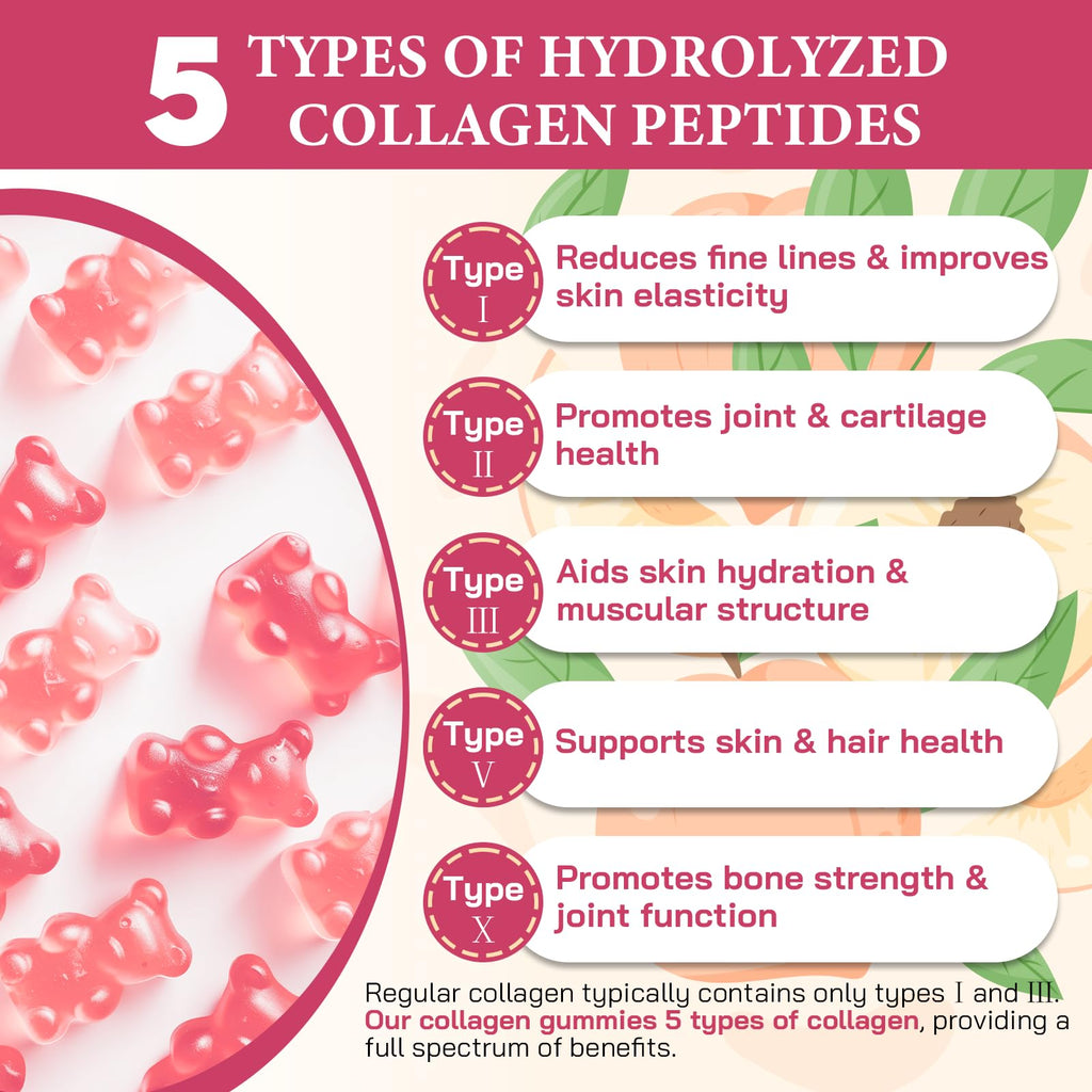 Hydrolyzed Collagen Gummies for Skin, Hair, Nails and Joints

