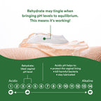 Good Clean Love Rehydrate Vaginal Gel - Hyaluronic Acid

