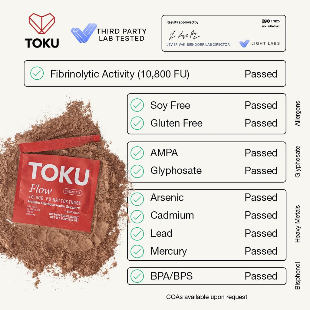 Toku Nattokinase Daily Circulation Support Powder


