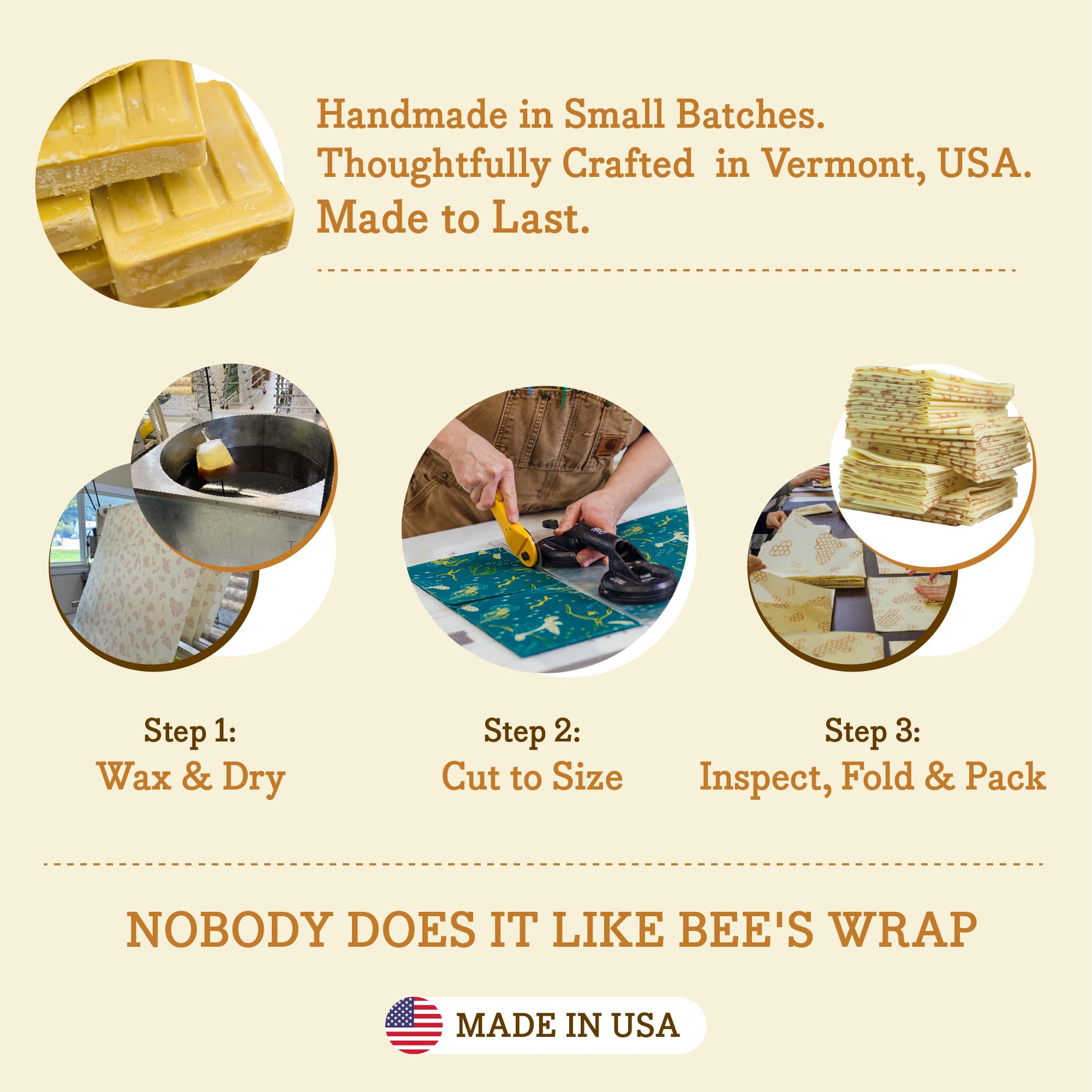 Beeswax Food Wrap Roll - Cut to Size, Plastic Free

