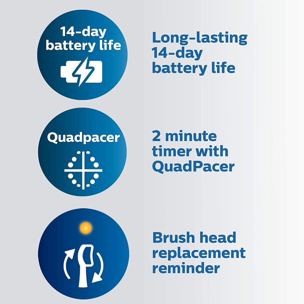 Philips Sonicare ProtectiveClean Rechargeable Toothbrush

