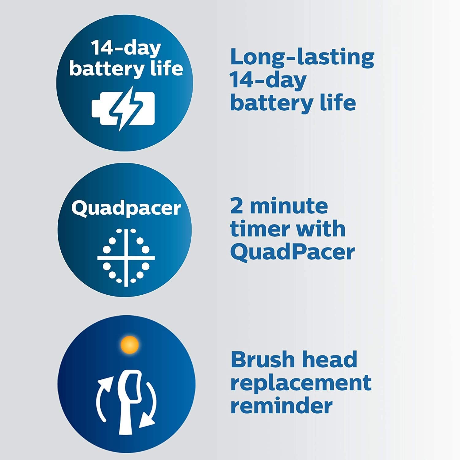 Philips Sonicare ProtectiveClean Rechargeable Toothbrush

