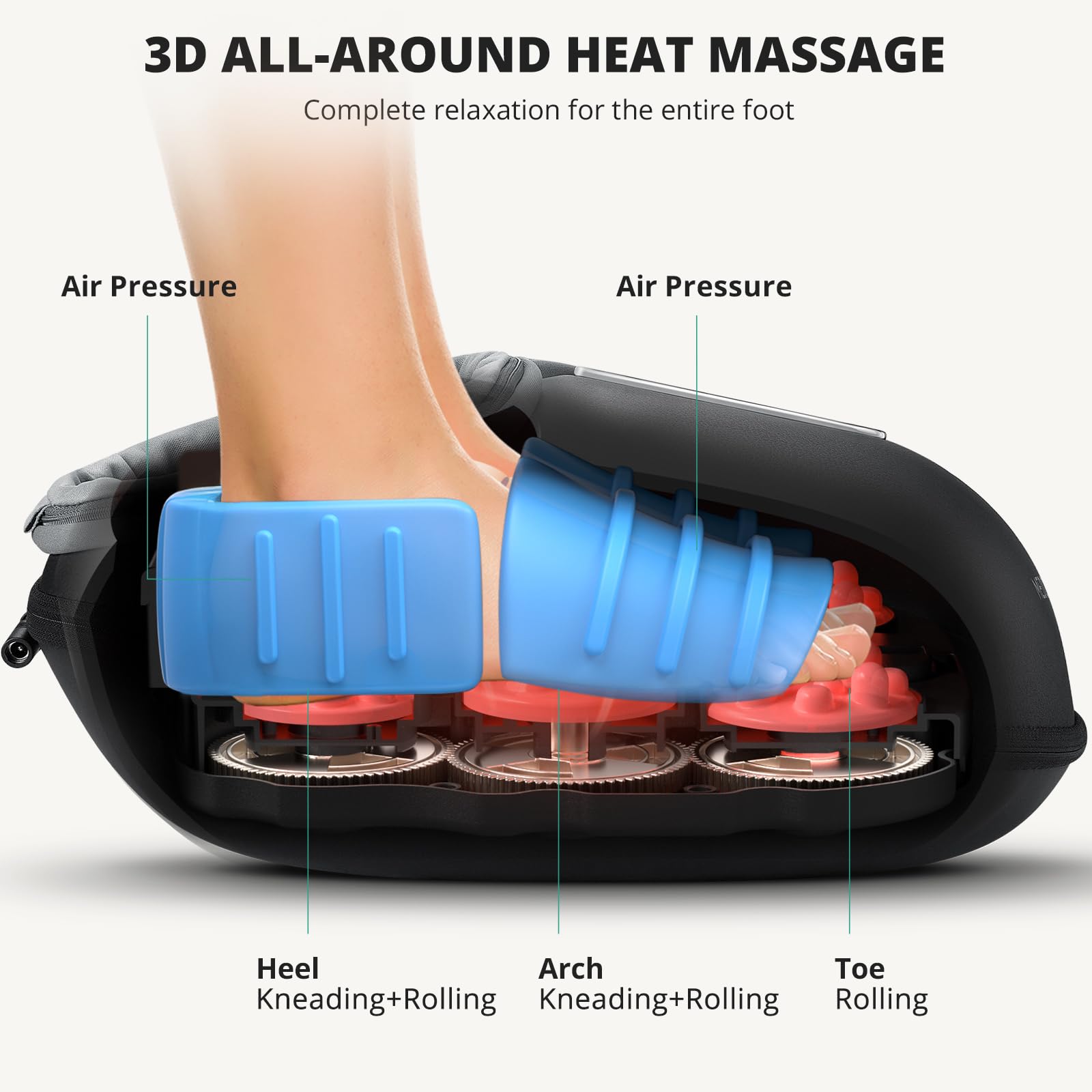 Medcursor Foot Massager with Heat - Shiatsu Kneading

