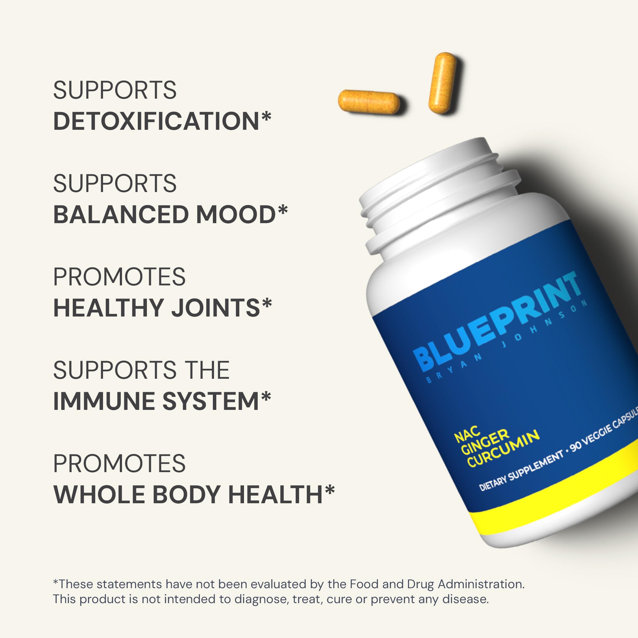 Dietary supplement capsule for general wellness


