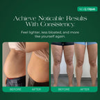 Sculptique Lymphatic Drainage Supplement

