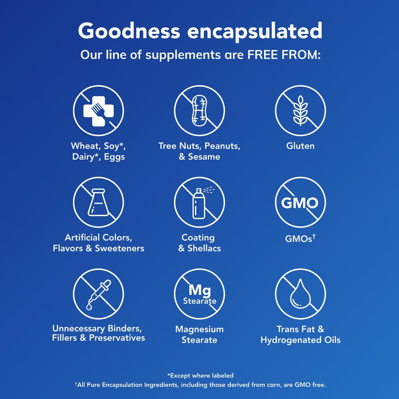 Pure Encapsulations Zinc Picolinate for Immune Support

