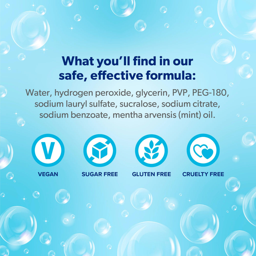 EverSmile AlignerFresh Foam Cleaner for Aligners

