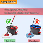 Spin Mop Replacement Heads 100% Microfiber | Cedar Compatible

