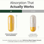 Turmeric Curcumin with BioPerine for Absorption

