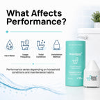 Krazy Klean Automatic Toilet Cleaner Continuous Cleaning

