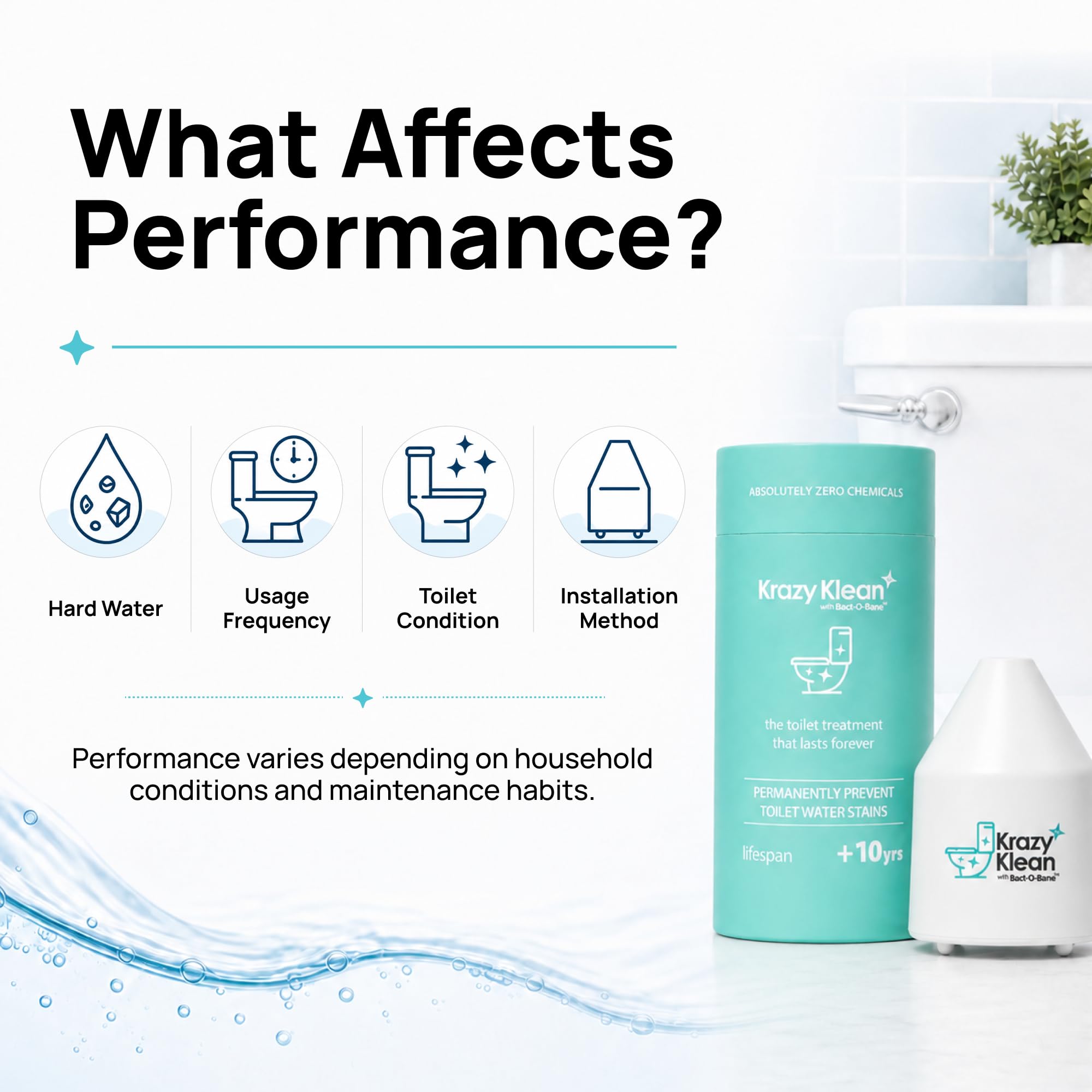 Krazy Klean Automatic Toilet Cleaner Continuous Cleaning

