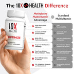 Methylated Multivitamin by 10X Health Optimize

