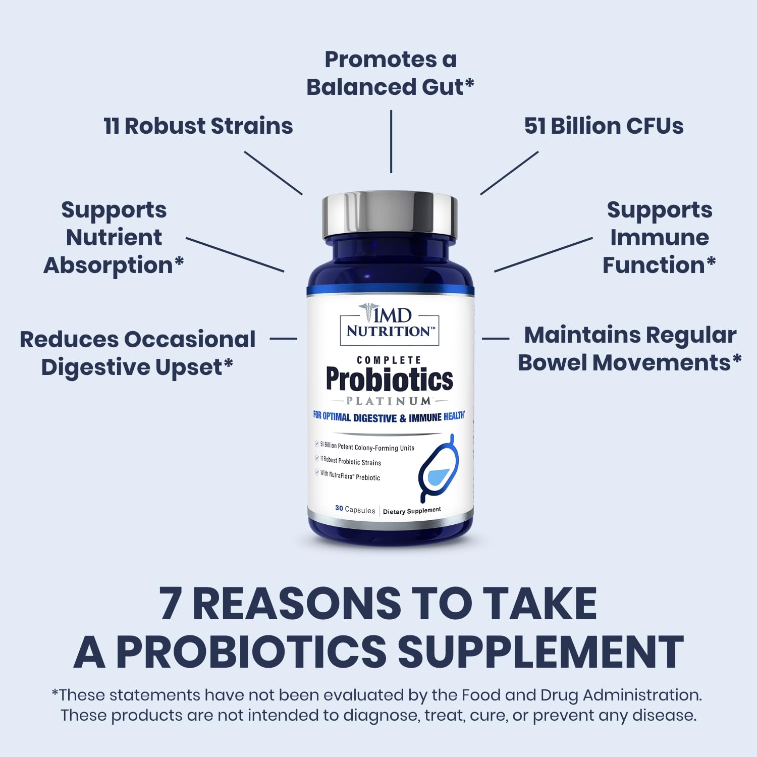 1MD Complete Probiotics Platinum Digestive Health Probiotic

