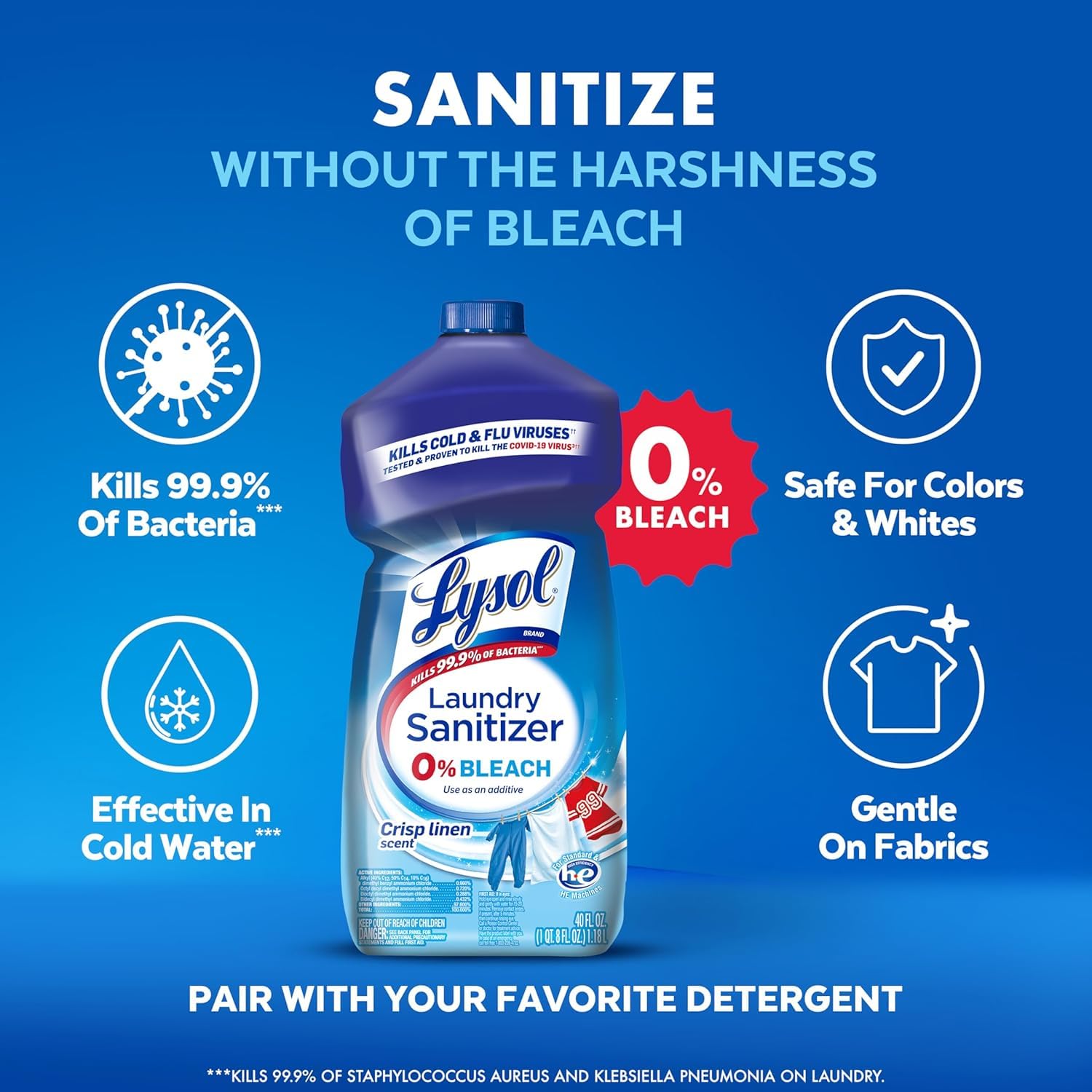 Lysol Laundry Sanitizer - Laundry Additive & Odor Eliminator

