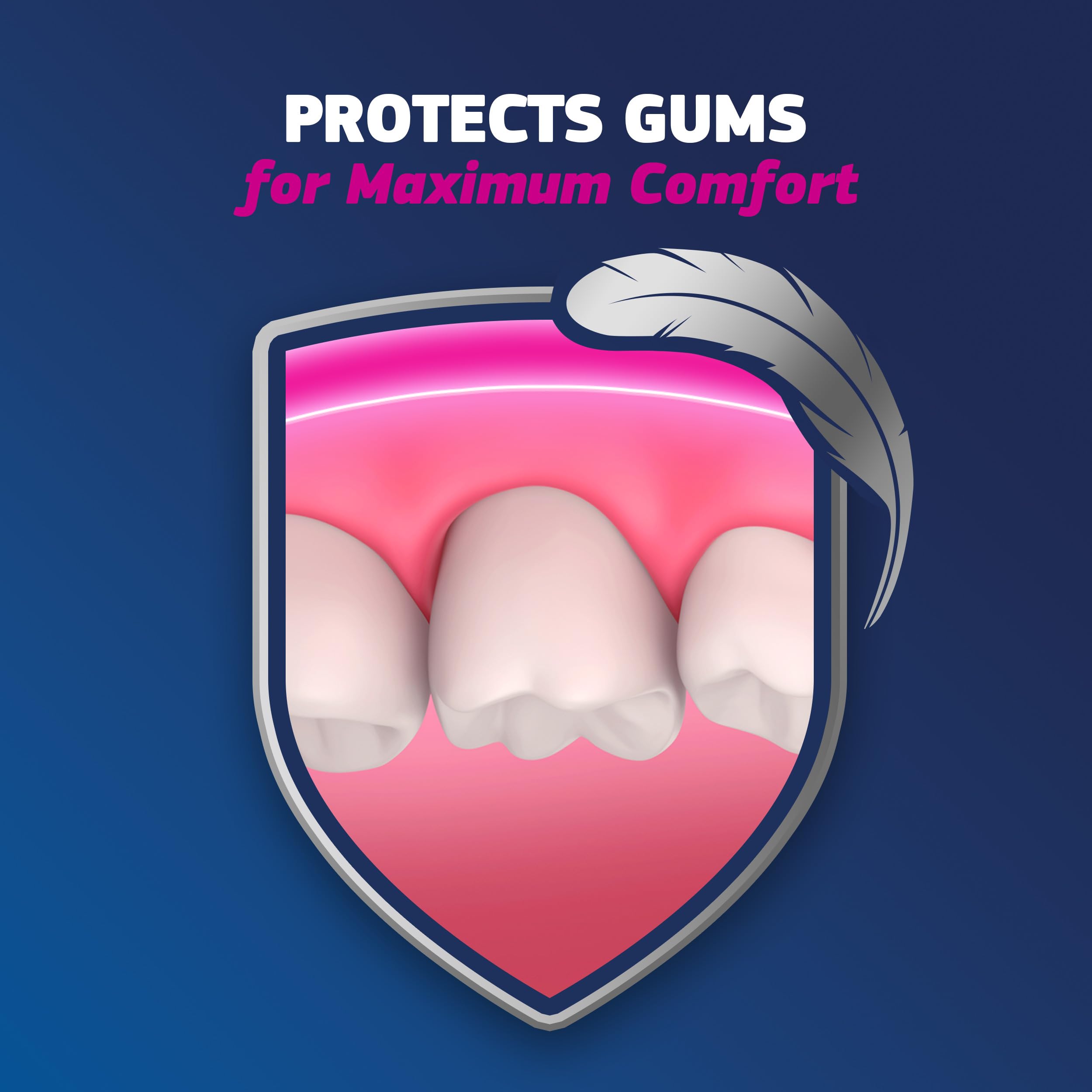 Fixodent Plus Scope Denture Adhesive Cream | Strong Hold

