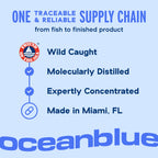 OceanBlue Omega-3 Burpless Fish Oil | High-Potency


