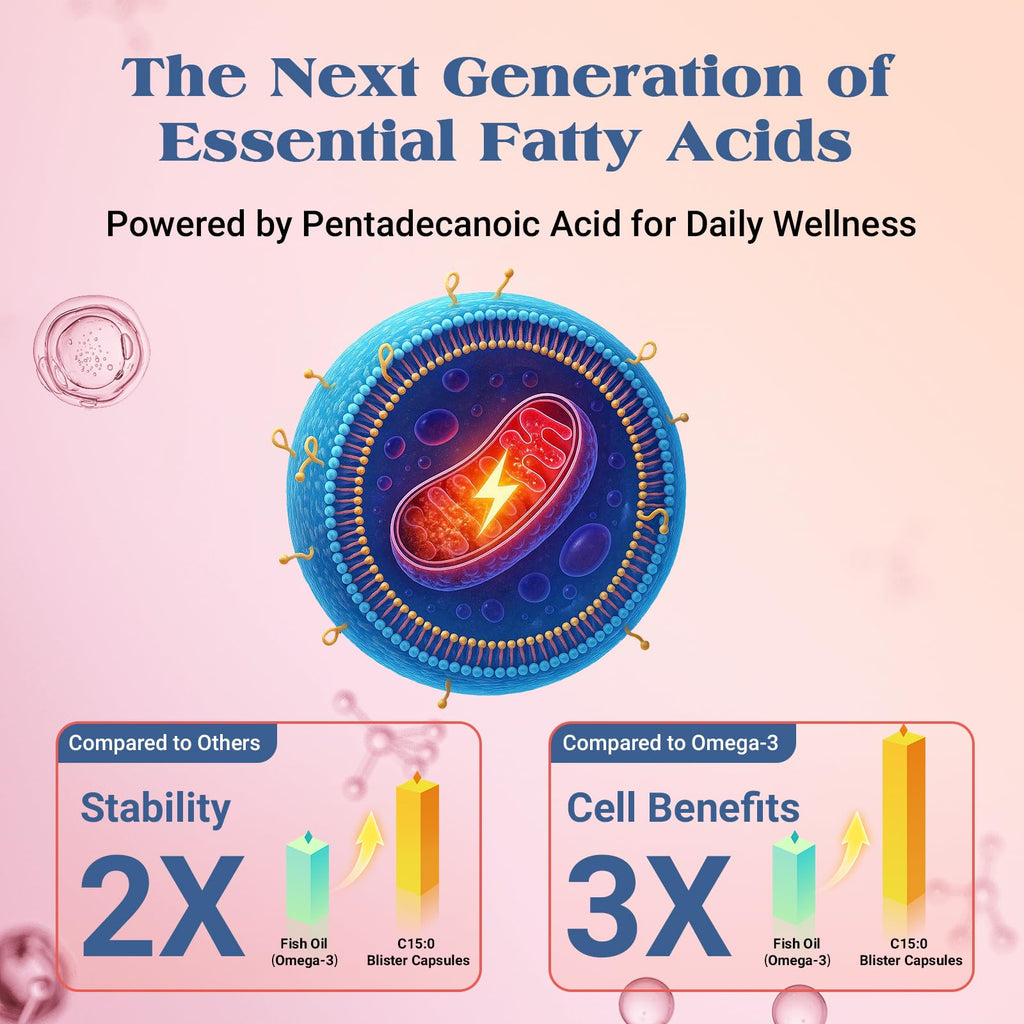 Pentadecanoic Acid 300mg C15:0 from Grass-Fed Sheep Milk

