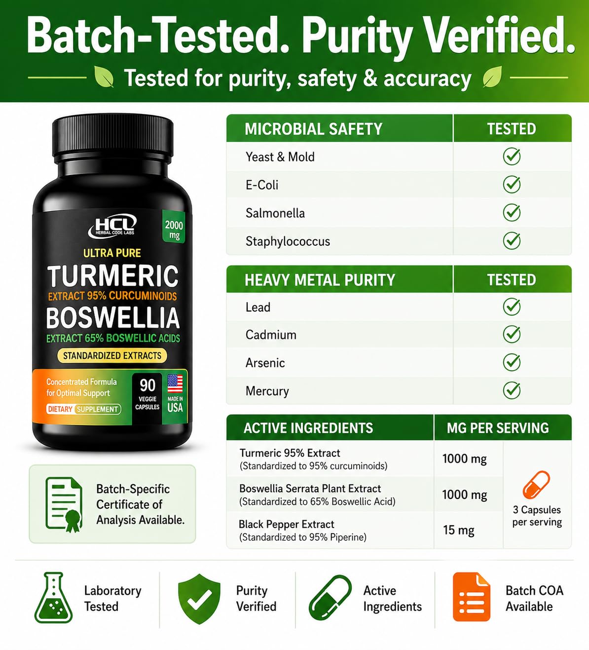 Turmeric Boswellia Capsules by Herbal Code

