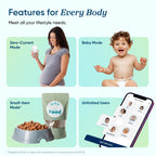 Etekcity Smart Scale with VeSync App BMI & Body Fat


