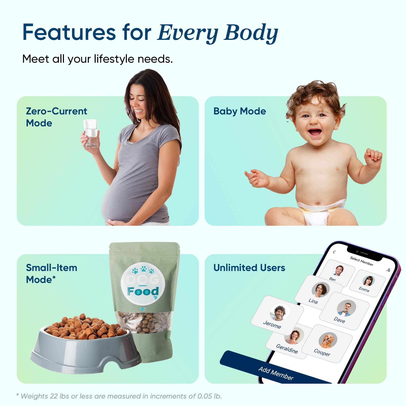 Etekcity Smart Scale with VeSync App BMI & Body Fat


